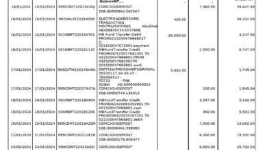 Photo of طريقة عمل كشف حساب بنكي وهمي للهجرة